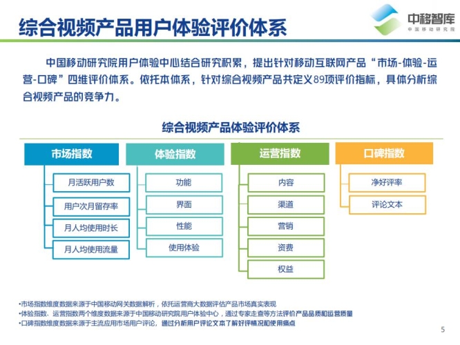 亚洲主流流媒体平台发展现状与用户体验深度分析亚洲 品质 视频