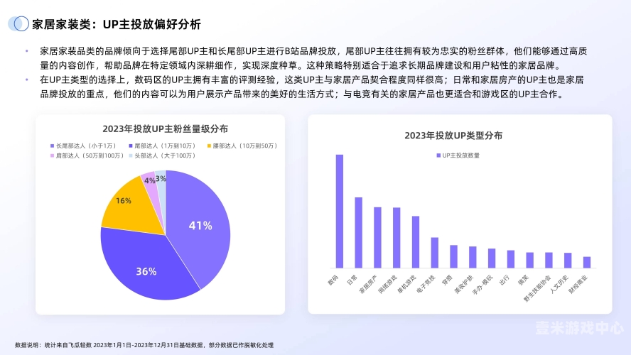 亚洲一级在线播放在线观看亚洲顶级在线视频平台发展现状与趋势分析
