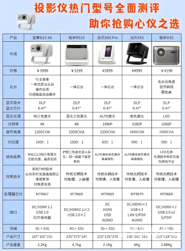 除保留4K超清画质的带宽成本分摊外，所有原创内容、影视剧集均取消观看门槛国产香蕉视频上线免费观看
