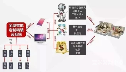 RE热精品在线，探索高品质生活的数字化新选择