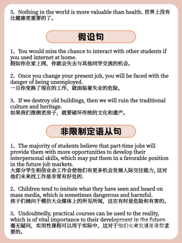 导语部分