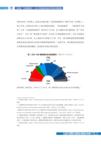 亚洲精品欧洲精品乱码不卡2024年亚洲与欧洲精品行业发展趋势深度分析