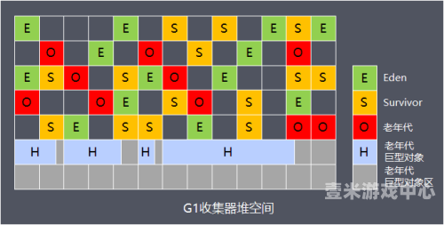 影视分区全解析，一区二区三区背后的市场逻辑与内容差异精品日韩欧美国产一区二区三区四区