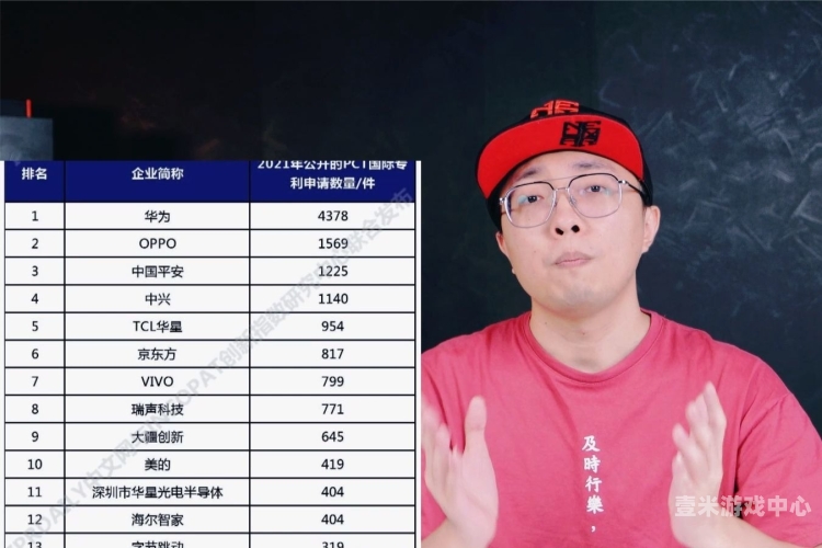 国产高清永久免费视频平台的崛起与发展现状国产高清永久免费无码