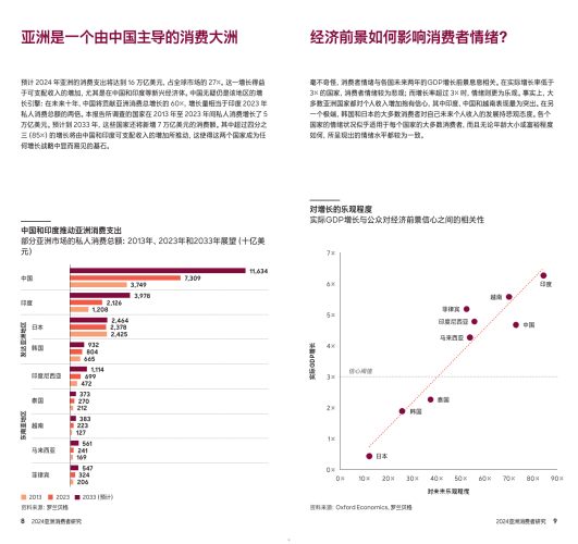 亚洲地区数字内容产业发展现状与免费资源平台分析