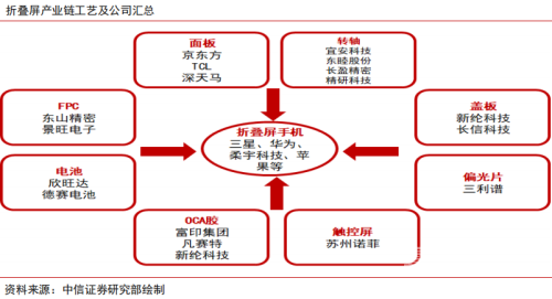 综合国产在线中文字幕文章结构