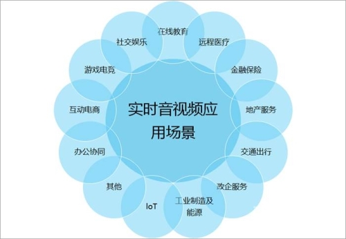 亚洲移动高清视频技术发展现状与未来趋势分析