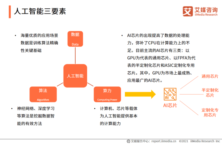 亚洲移动高清视频技术发展现状与未来趋势分析