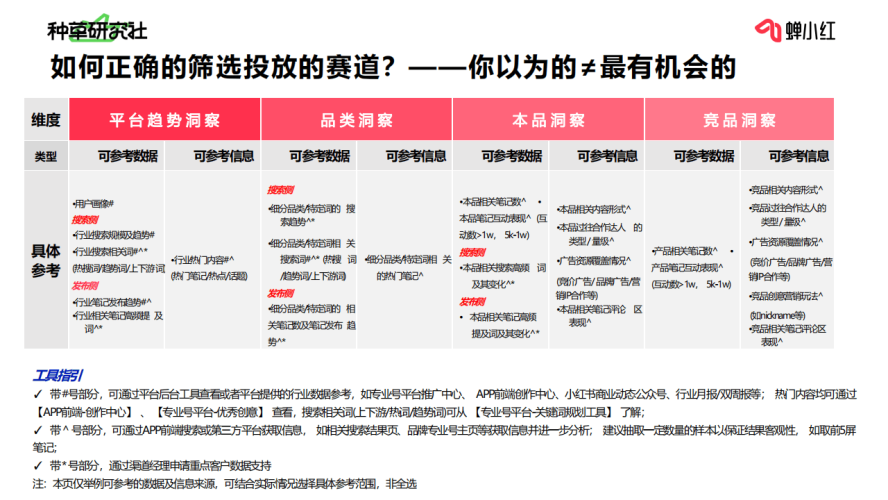 91精品高清国产欧美日韩第一章 全球影视内容消费新格局