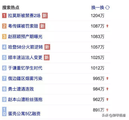 中文字幕二区，今日热点追踪中文字幕二区欧美