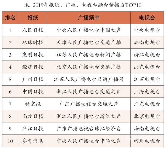 亚洲日韩欧美综合新闻，文化交流与媒体融合的新篇章亚洲 日韩 欧美综合网