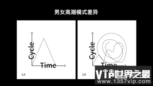 国产真人一级A爱做片高潮，影视新篇章的启示国产真人一级a爱做片高潮_