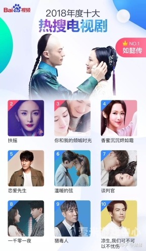 百度搜索热门文章，一级久热爱精品视频推荐