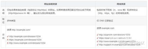 日韩中文字幕无线码百度搜索收录，日韩中文字幕无线码新闻资讯