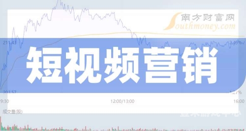 久色视频在线，探索短视频行业的最新动态