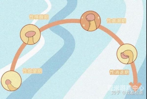 高潮久久不断，百度搜索热推新闻高潮久久久久久久不卡野外蜜桃