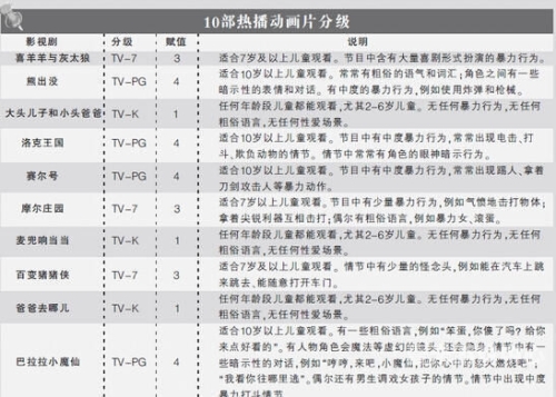 国产亚州影视风潮，看片新动态ww亚国韩日com