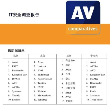 另类AV在线亚洲，探索多元文化下的新潮流