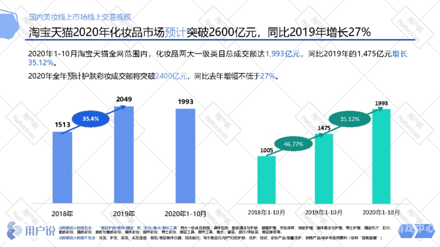 成人在线观看视频久成人在线观看视频的热门趋势，探索新趋势下的内容生态