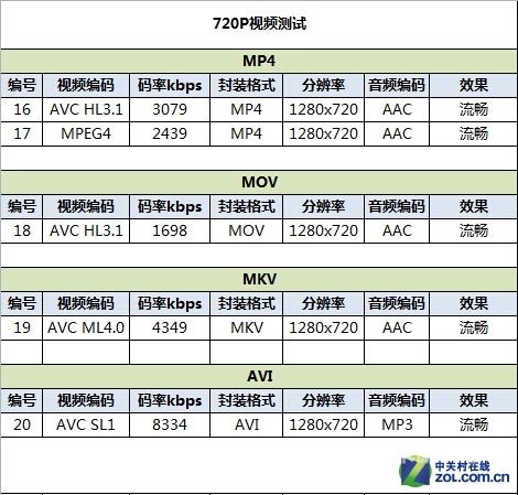 探索在线视频三区，内容丰富，精彩纷呈在线视频三区www