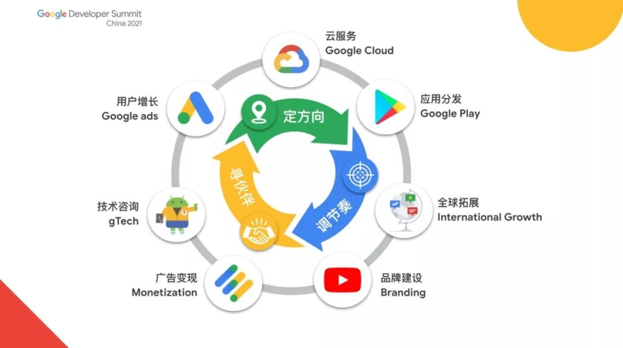 亚洲人成在线不卡网亚洲人成在线不卡网，亚洲互联网新风尚