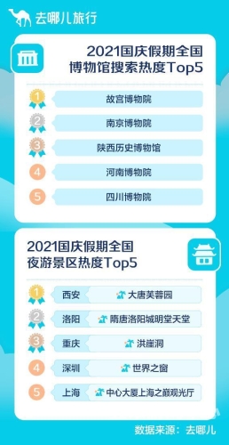 2021全国产精品网站2021全国产精品网站盘点，引领行业新风尚